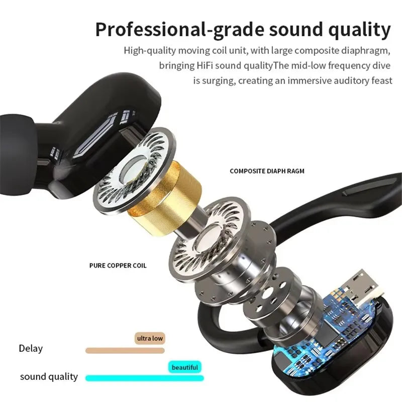 S10 New Earphone Bluetooth Earphone Business Single Ear Earphone with Good Sport Range and Noise Reduction Wearing Oasis Select