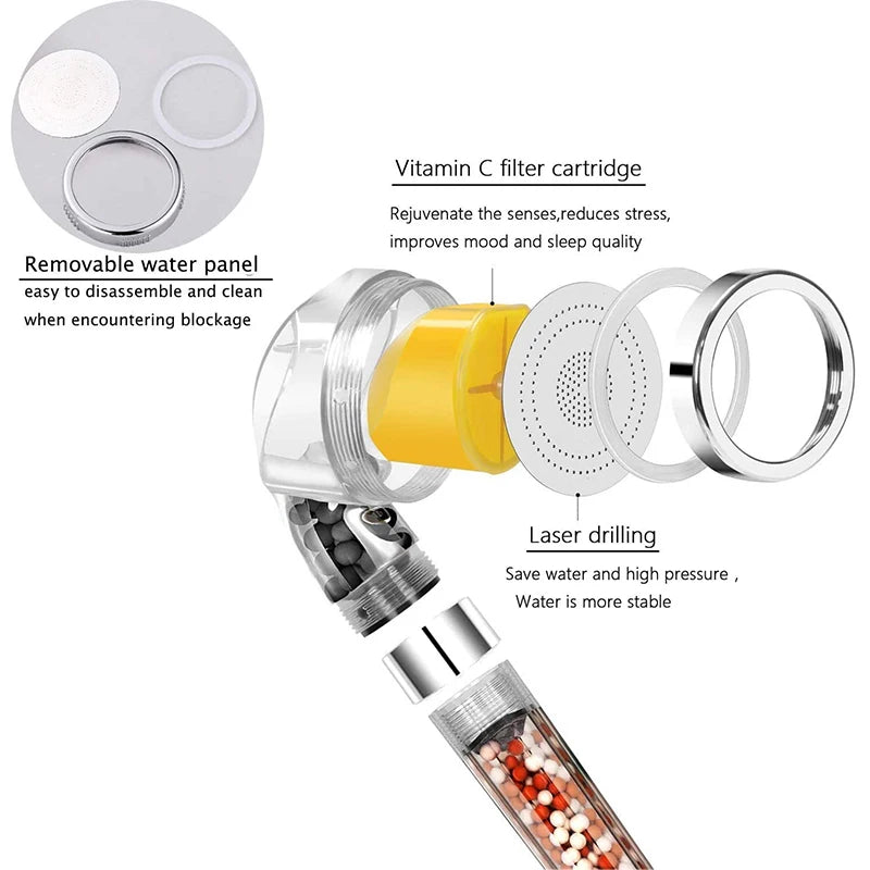 Shower Head With Vitamin C,High Pressure Shower Head Water Saving,SPA Shower Head,Water Massage Shower Bathroom Accessories Oasis Select
