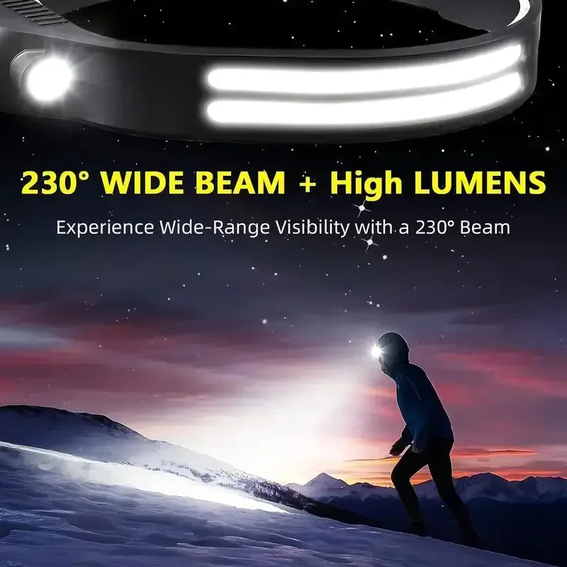 High Power COB LED Sensor Headlamp USB Rechargeable with Built-in Battery Waterproof Head Light Outdoor Camping Head Lantern Oasis Select