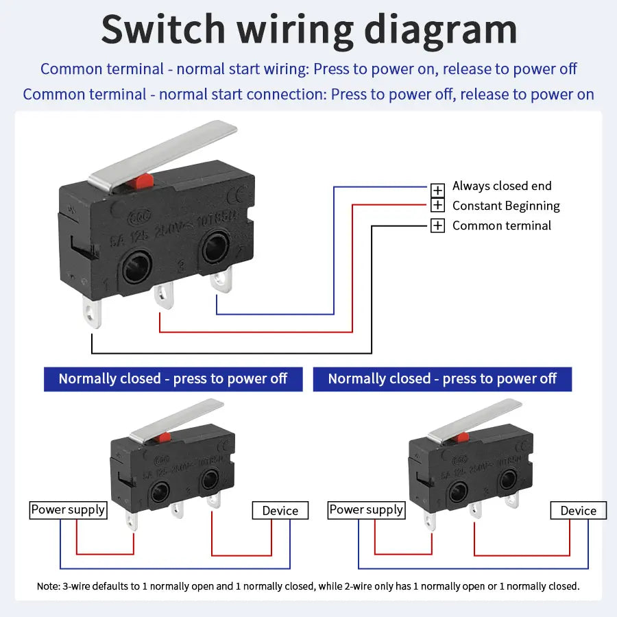 KW11-3Z Micro Limit Switch 3-Pin NO/NC 5A 125/250VAC | 10/20 Pack Micro Limit Switch Oasis Select