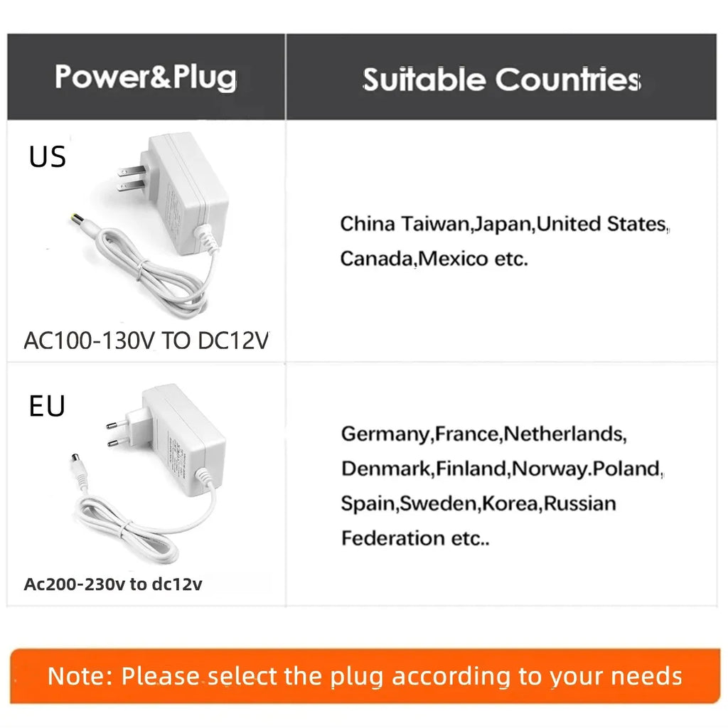 4/5/6Pcs COB Cabinet Light Brightness Adjustable 12V LED Strip Light For Anime Character Collection Show Cabinets Wall Decor Oasis Select