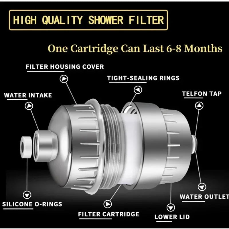 Filter Element 15-20 Grade Water Purification Household Water Purifier Shower Filter Set Bathing To Remove Residual Chlorine Oasis Select