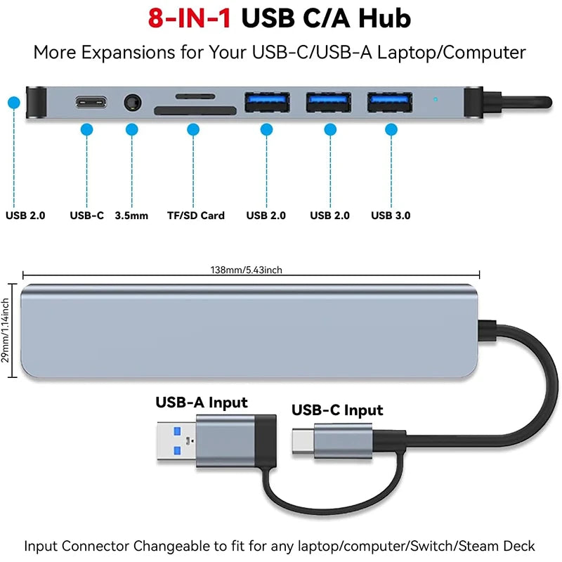 8 in 1 USB Type-C HUB with Splitter Card Reader USB 3.0 USB 2.0 SD/TF Splitter Card Reader Docking Station for HUAWEI Xiaomi PC Oasis Select