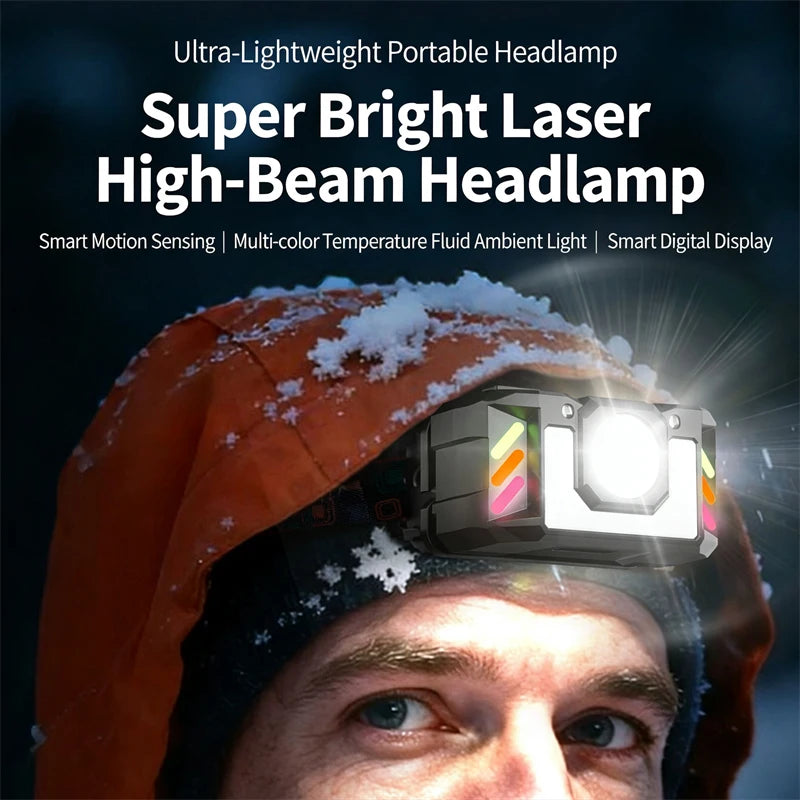 Mikenoon Rechargeable LED Headlamp – Wave Sensor & Display