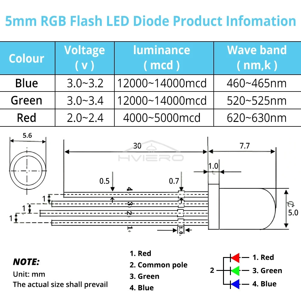 10PCS 5mm RGB Diffused LED Diodes – Common Cathode 4-Pin