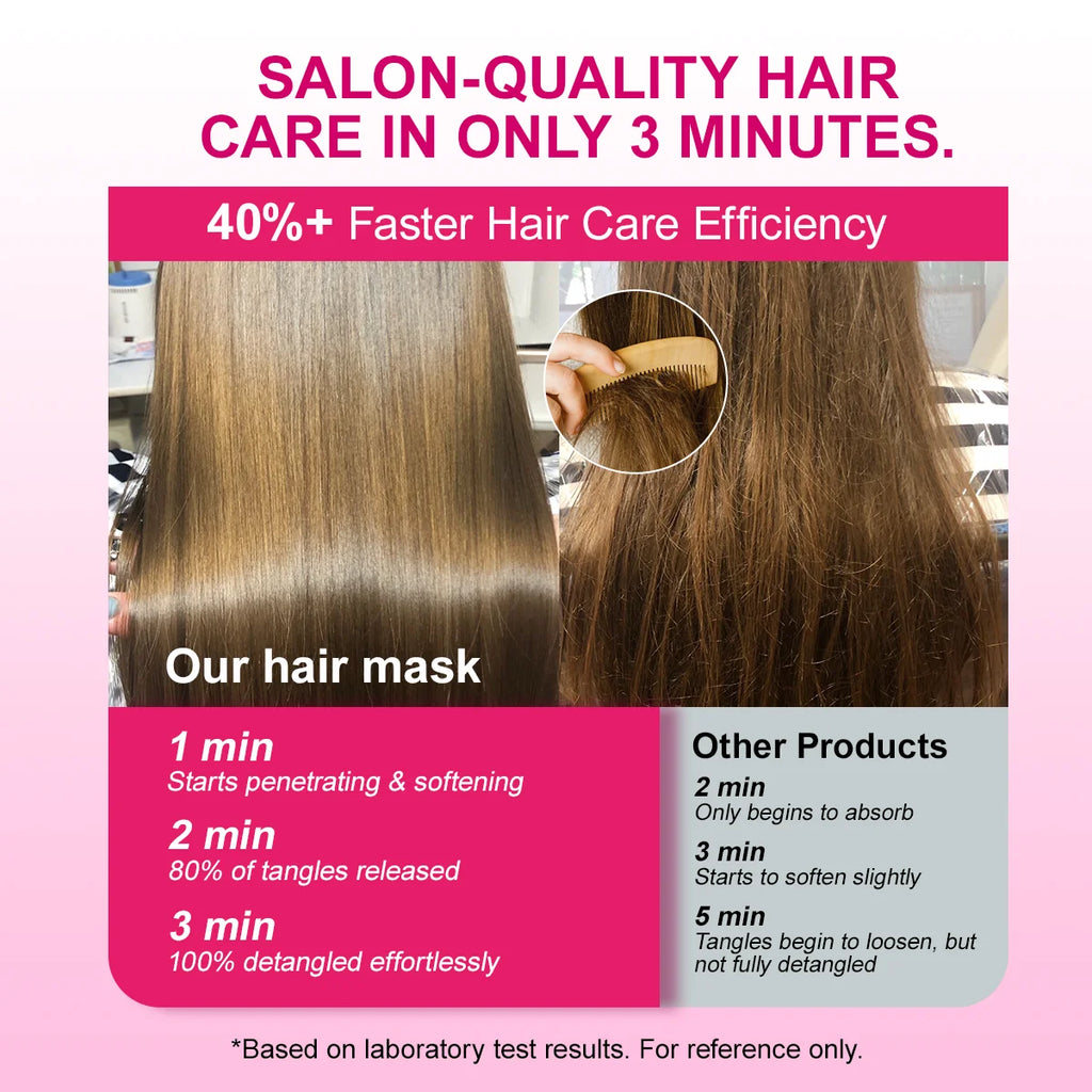 PURC Double Keratin Hair Mask Professional Smoothing Glossy Hair Keratine Straightening Cream Soften Hairs Treatment Repairing Oasis Select