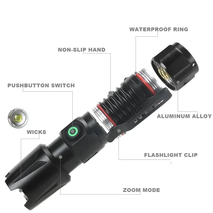 Aluminum Alloy Portable Torch Powerful LED Flashlight USB Rechargeable Outdoor Tactical Zoom Camping Waterproof Flash Light Oasis Select
