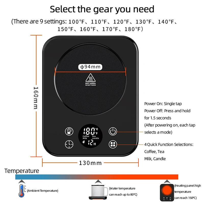 URGGU 36W Mug Warmer – 9 Heat Settings for Coffee & Tea