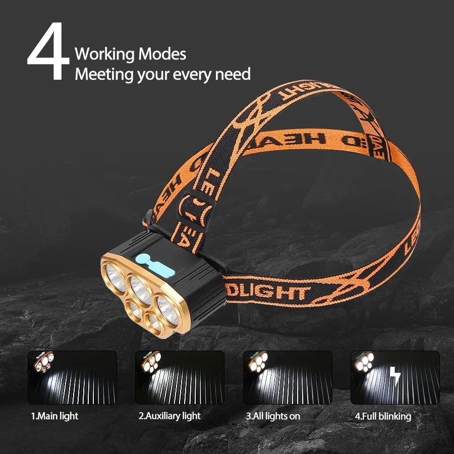 Rechargeable 5 LED Headlight Ultra Bright Powerful Waterproof Head Flashlight Head Torch for Outdoor Camping Running Lighting Oasis Select