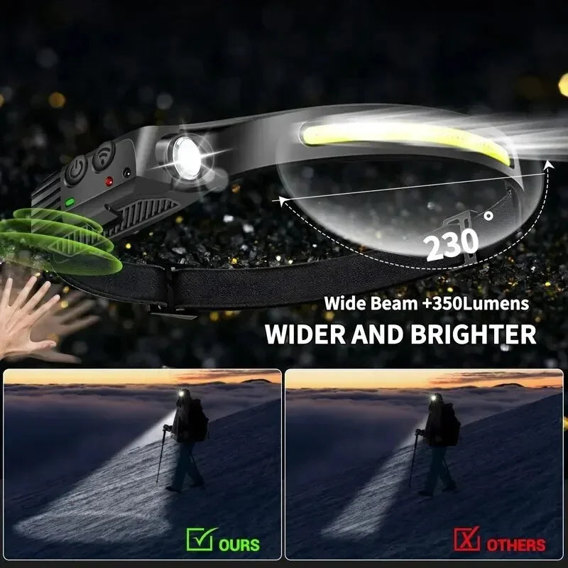 COB Headlight Running Light Fishing Headlight Type-C Rechargeable Inductive Outdoor Work LED Light Oasis Select