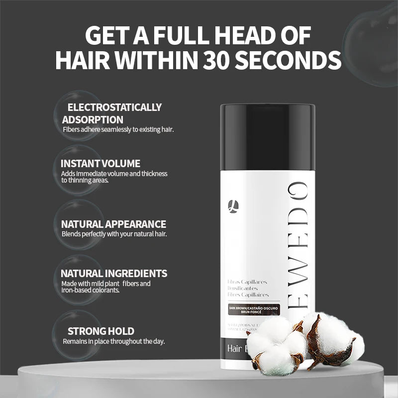 LEWEDO Keratin Hair Building Fibers Kit & Applicator – 25g