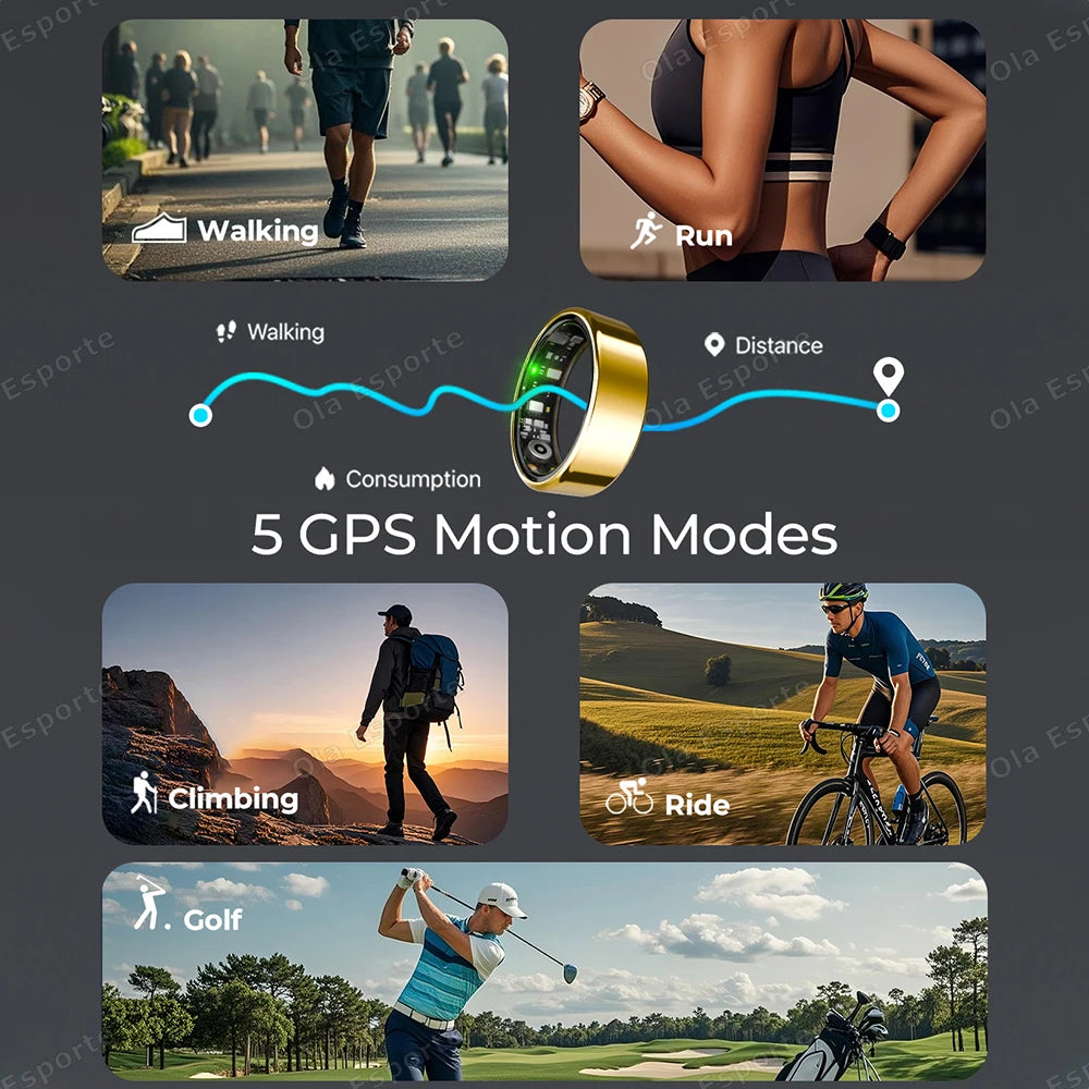 Smart Ring – Heart Rate & Blood Oxygen Tracker | Android & iOS