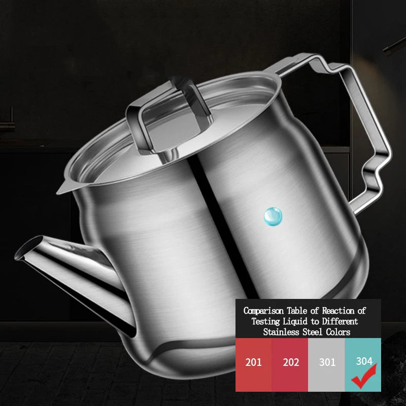 304 Stainless Steel Oil Strainer Pot with Fine Mesh – 1/1.5/2L Oil Strainer Pot Oasis Select