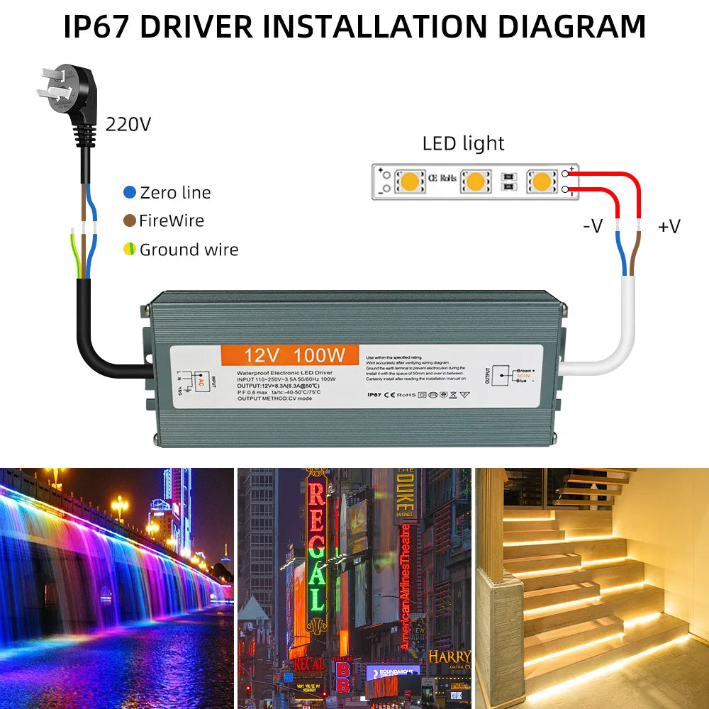 DC 12V 24V 50W Power Supply AC 220V IP67 Waterproof Transformers LED Driver 1A 3A 5A 10A 25A 12W 36W 50W 60W 100W 200W 300W 400W Oasis Select