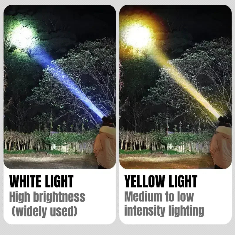 Super Bright LED Rechargeable High-power Headlights High Brightness Emergency Charging Outdoor Head Flashlight Fishing Lamp Oasis Select