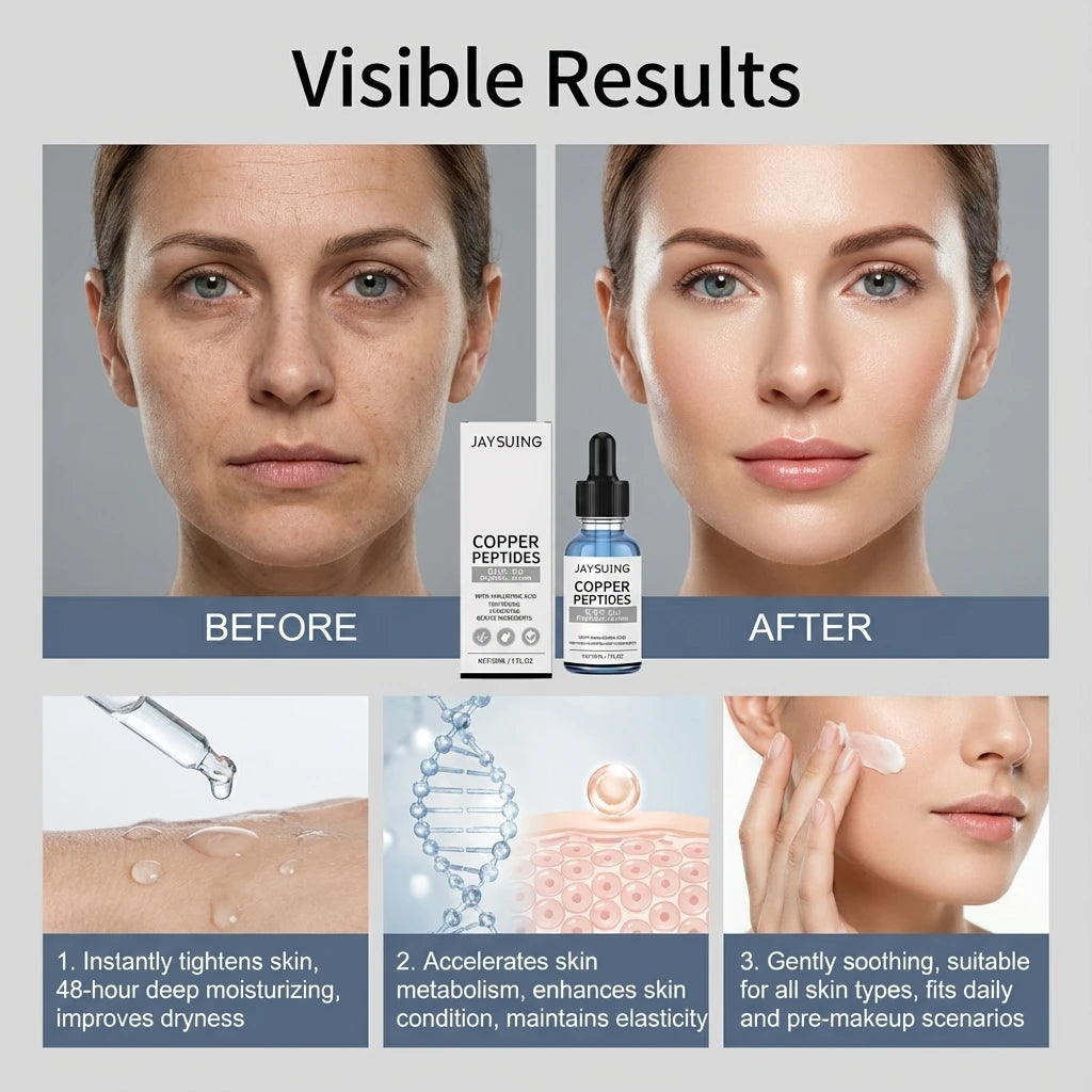 Copper Peptide Serum Hydrating Instant Tightening Skin Improve Fine Lines Daily Use Sooth Hyaluronic Acid Face Serum Skincare Oasis Select