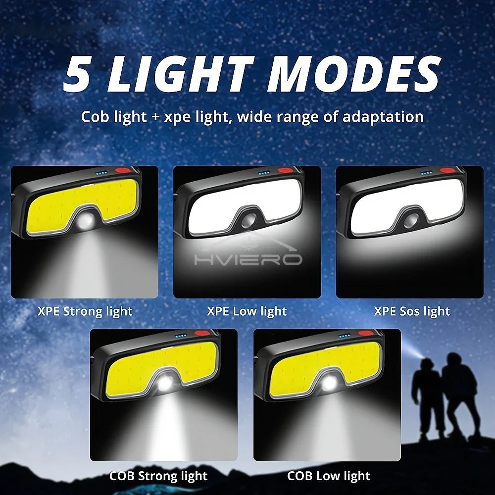 HVIERO 10W COB LED USB Rechargeable Headlamp – Camping Hiking