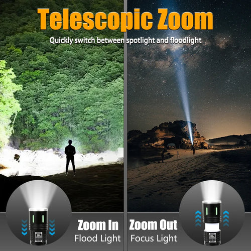 20W LED Flashlight 1000 Lumens Zoomable Rechargeable + Power Bank Rechargeable LED Torch Oasis Select