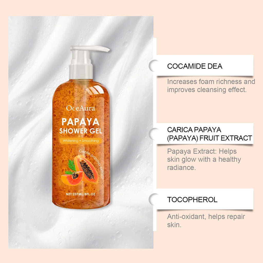 Beauty Skin Shower Gel Perfume Type, Refreshing, Oil-Control, Long-Lasting Fragrance, Moisturizing, Full-Body Body Wash Oasis Select