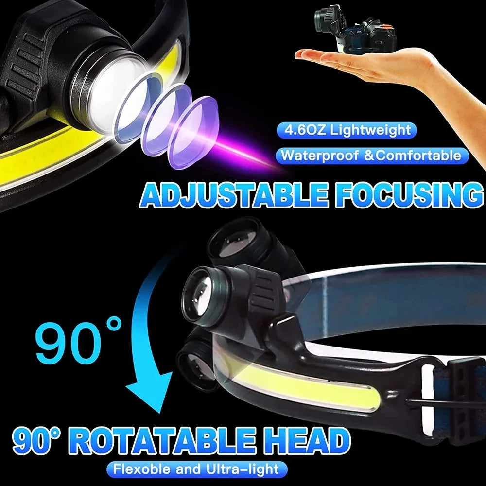 Induction Headlamp XPG+COB LED Zoom Head Lamp Built-in Battery USB Rechargeable 6 Modes Head Flashlight For Camping Fishing Oasis Select