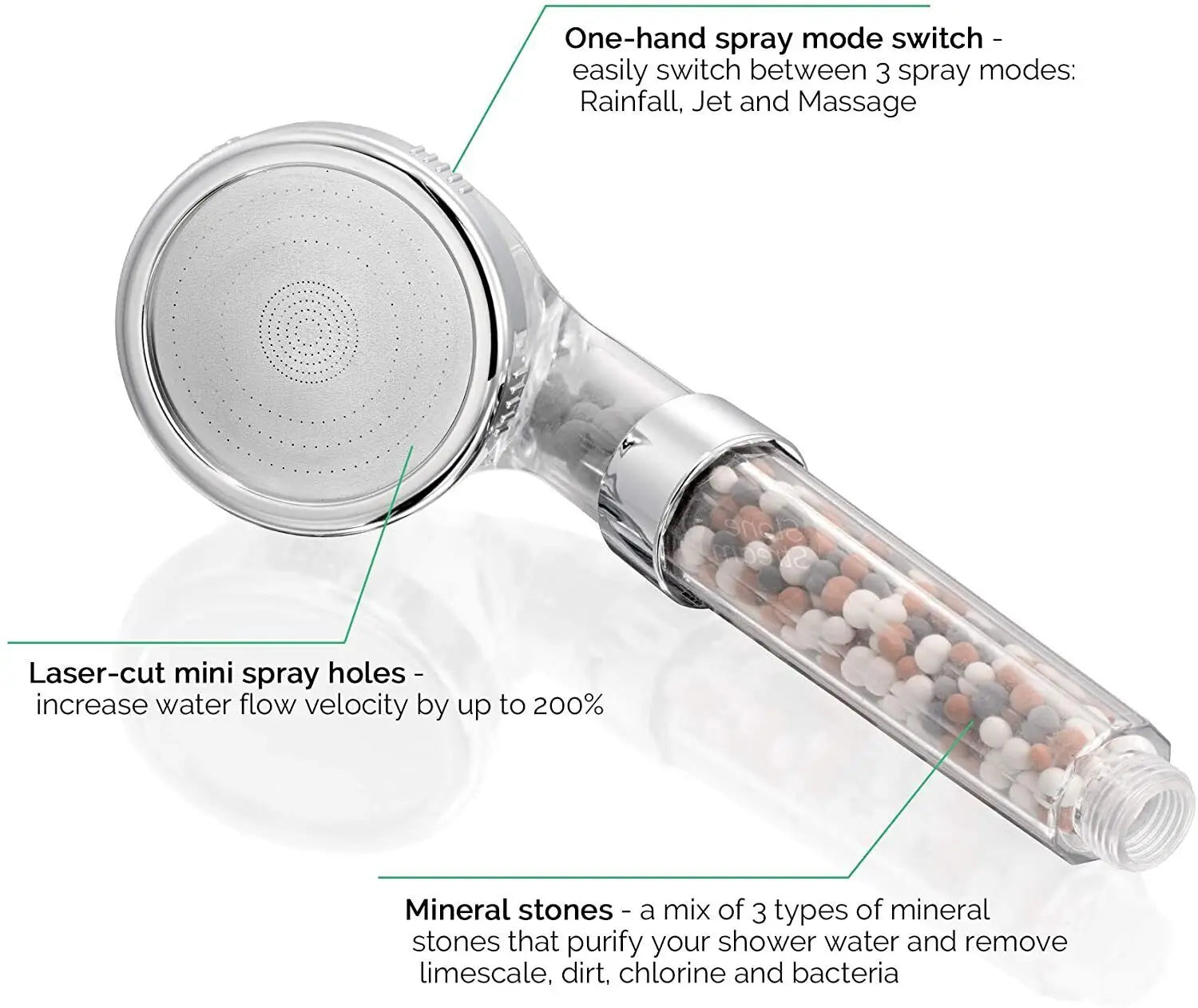3 Modes SPA Shower Head High Pressure Saving Water Shower Filter Massage Shower Head Hook Hose Bathroom Innovative Accessories Oasis Select