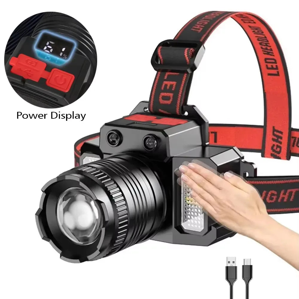 Rechargeable Zoomable LED Headlamp – Waterproof, 3 Modes, 800m