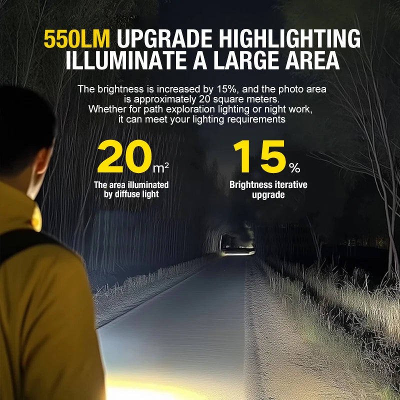 Powerful Mini COB LED Keychain Flashlight USB C Rechargeable Hanging Work Light Waterproof Keyring Camping Walking Pocket Lamp Oasis Select