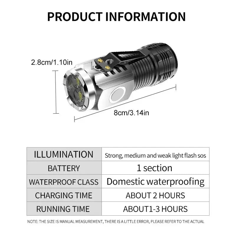 Rechargeable Portable Outdoor Lighting Three-Eyed Monster Mini Flash Super Power Flashlight Long-Range Powerful Flash Lights Oasis Select