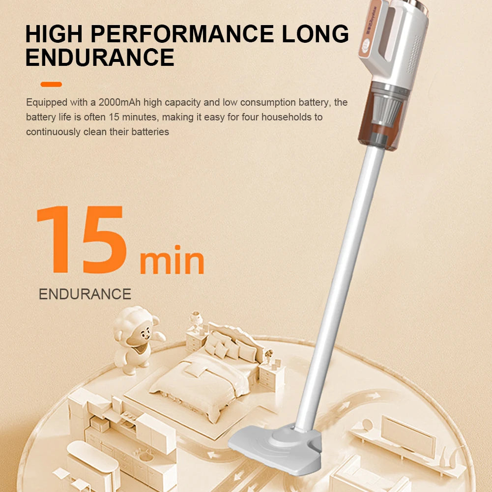 GUOHE 13000Pa Handheld Vacuum – USB Rechargeable Car & Home