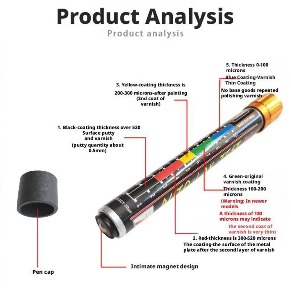 Magnetic Paint Thickness Tester Pen – Color-Coded Micron Scale