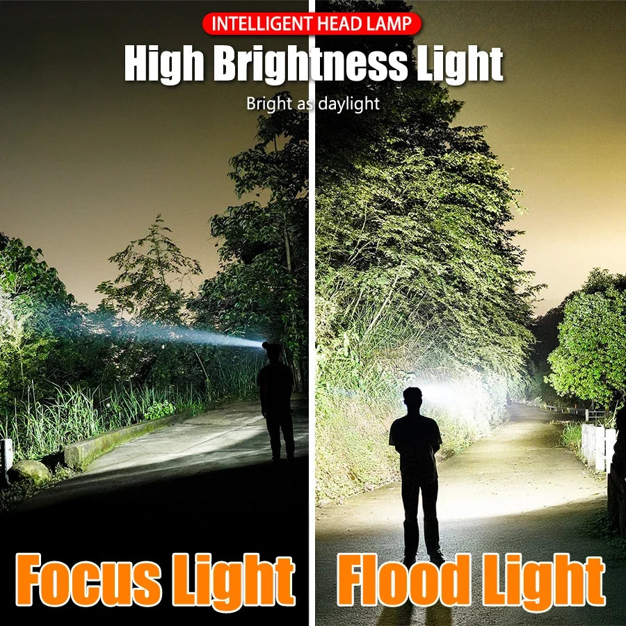 Ultra-bright LED Rechargeable Front Headlights Adjustable 90° Work Light Zoom Waterproof Head Torch for Outdoor Camping Fishing Oasis Select