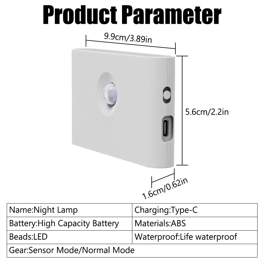 Motion Sensor LED Night Light – USB-C Rechargeable, Magnetic Mount
