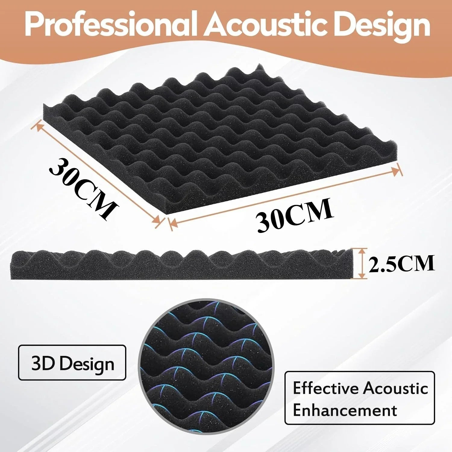 12PCS High Density Egg Crate Soundproofing Foam Panel Fire Resistant Acoustic Insulation for Studio Home Wall Noise Reduction Oasis Select