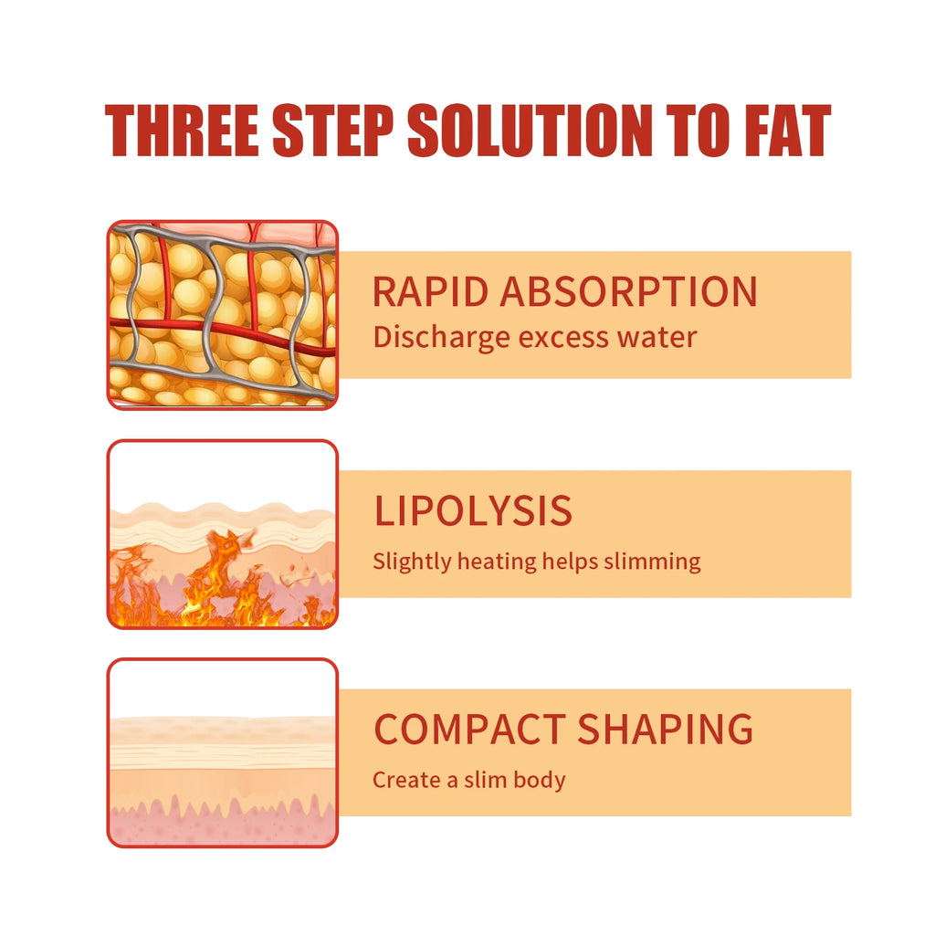 Eelhoe Slimming Firming Gel – Cellulite & Body Tightening 60g