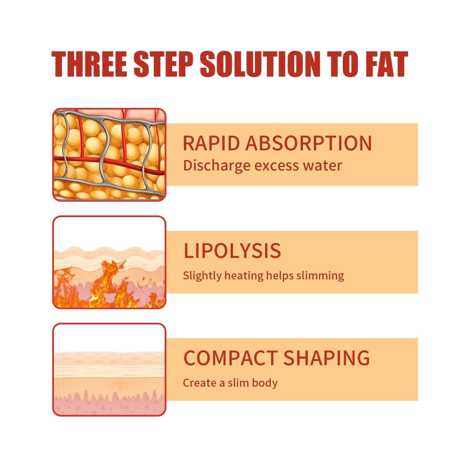 Eelhoe Slimming Firming Gel – Cellulite & Body Tightening 60g