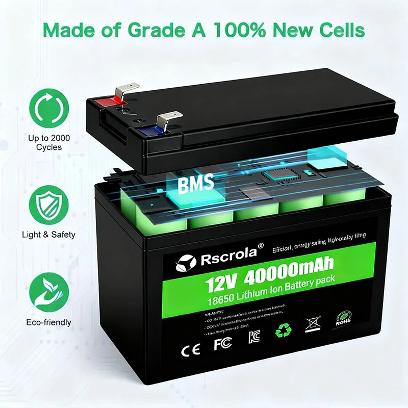 12V Rechargeable Lithium Battery Pack 40Ah, 18650 Battery pack DC Power for Sprayer, Portable Speaker, Outdoor Camping,Toy Cars Oasis Select