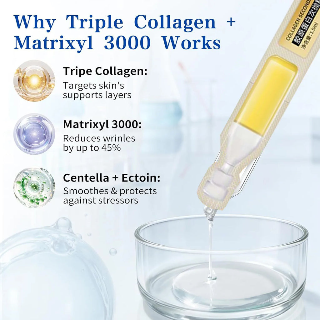 Triple Collagen Peptides Face Serum – Firming & Hydration 30pc