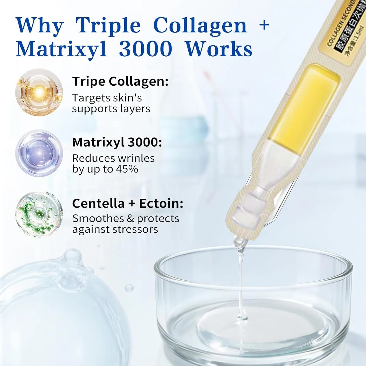 Triple Collagen Peptides Face Serum – Firming & Hydration 30pc