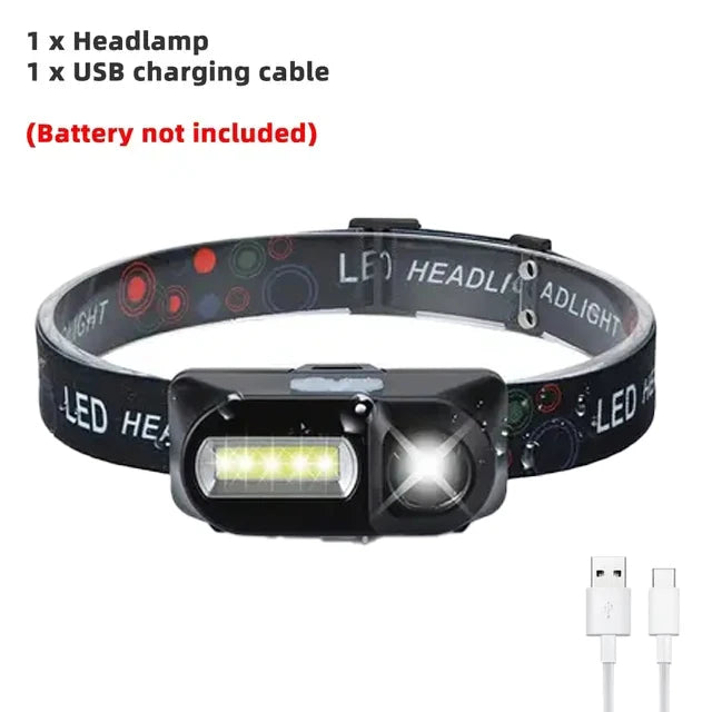 Mini Portable XPE+COB Headlamp Dual Light Source USB Rechargeable Use 18650 Battery Outdoor Camping Fishing Headlight Oasis Select No with battery