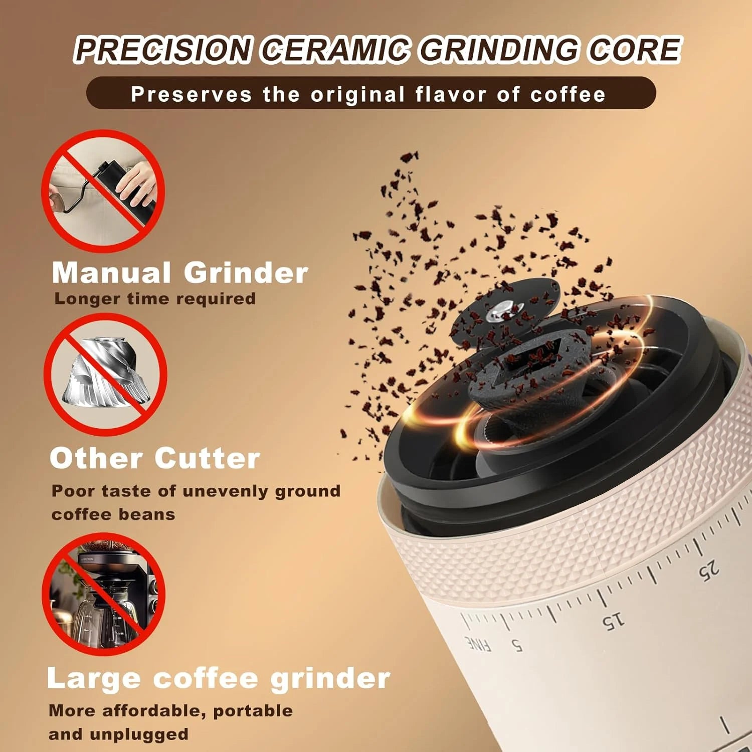 New Portable Electric Power Display Coffee Bean Grinder 38 Gears External Adjustable USB 2000mAh Household Mini Coffee Machine Oasis Select