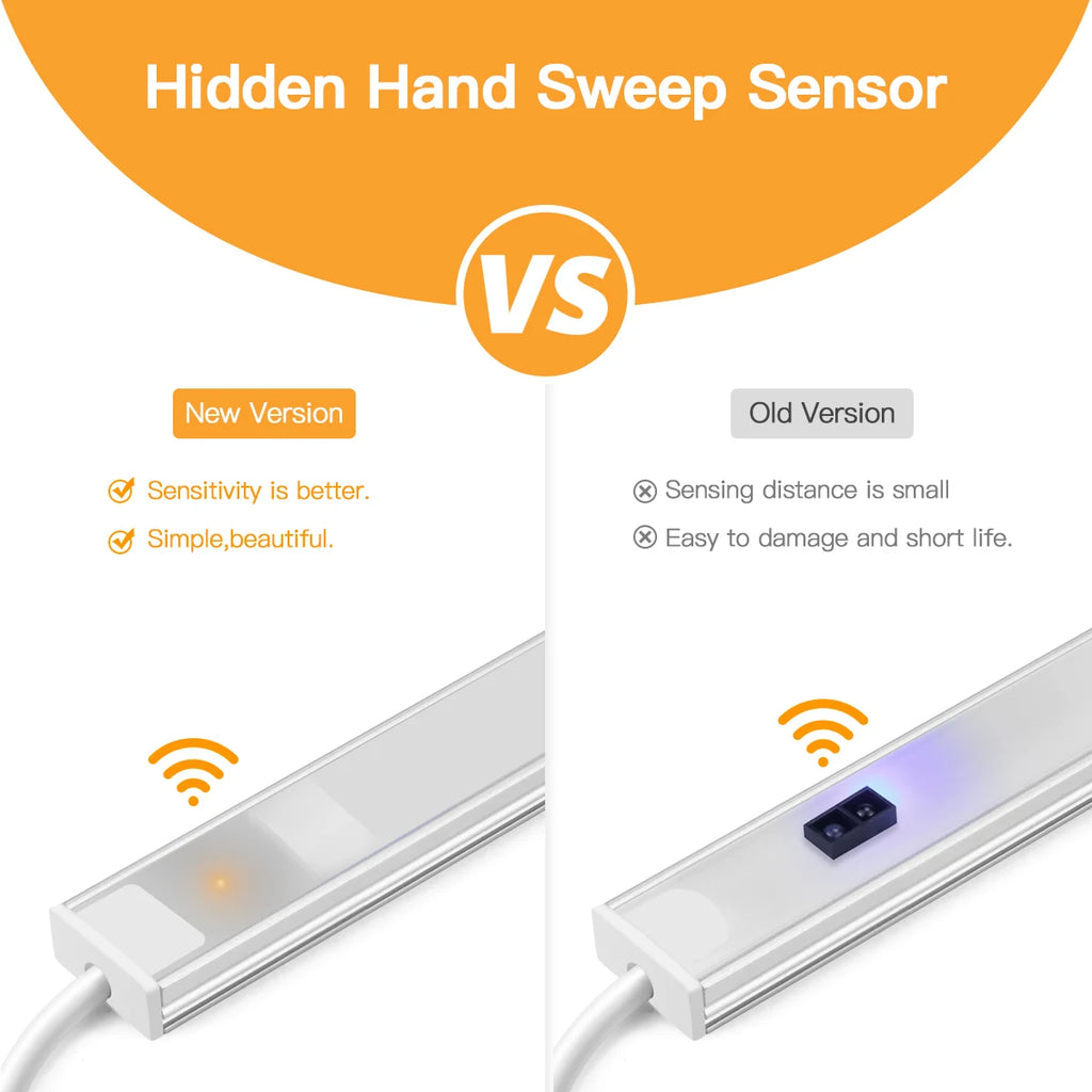 USB Wireless Induction Night Light - Bedroom Wardrobe/Cabinet Hand Wave Sensor Light No Drilling Installation,Study Wall Lamp Oasis Select