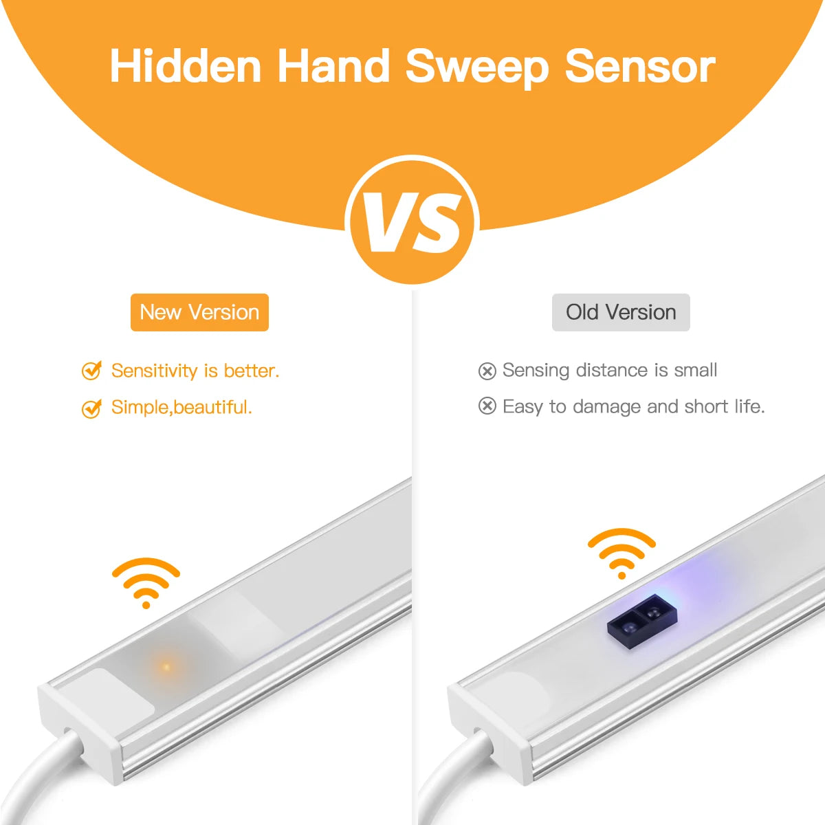 USB Wireless Induction Night Light - Bedroom Wardrobe/Cabinet Hand Wave Sensor Light No Drilling Installation,Study Wall Lamp Oasis Select