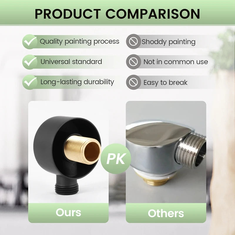 Wall Supply Elbow,Brass Round Wall Mount Shower Hose Connector Accessories G1/2Inch Water Outlet for Shower-Black Oasis Select