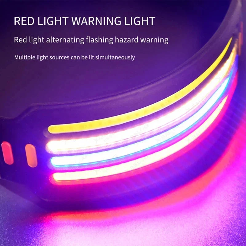 New Multimode LED COB Sensor Headlight Built-In Battery USB Rechargeable Waterproof Headlamp Outdoor Camping Fishing Lantern Oasis Select