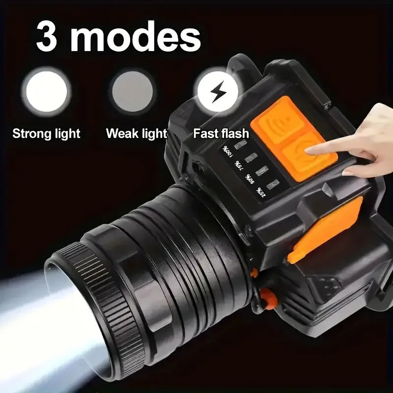 Rechargeable Zoomable LED Headlamp – Waterproof, 3 Modes, 800m