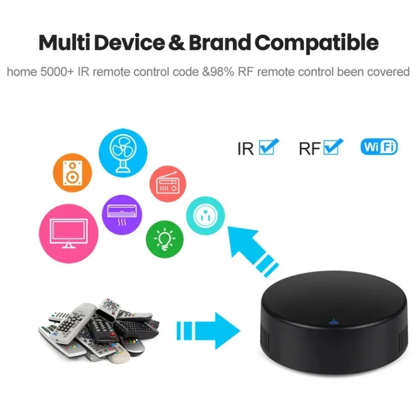 Tuya WiFi RF IR Remote Control 433MHz/315MHz For Smart Home Via Smart Life for Air Conditioner ALL TV Support Alexa, Google Home Oasis Select