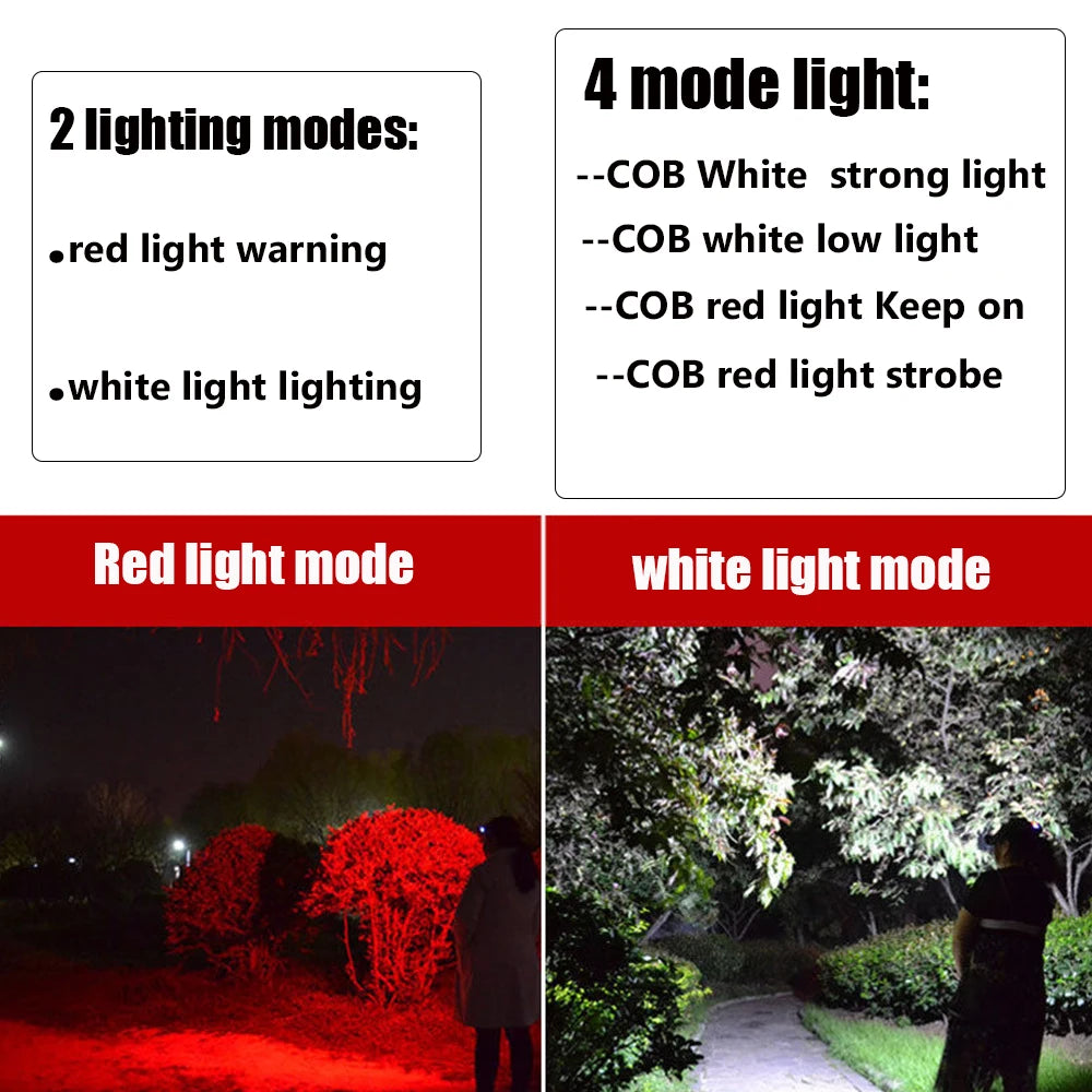 Powerful COB LED Headlamp USB Rechargeable 4 Modes Lighting Head Flashlight With 18650 Built in Battery Camping Fishing Lantern Oasis Select