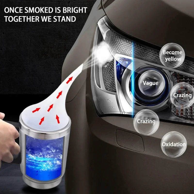 Car Headlight Restoration Kit – Polish, Deoxidize & Clarify