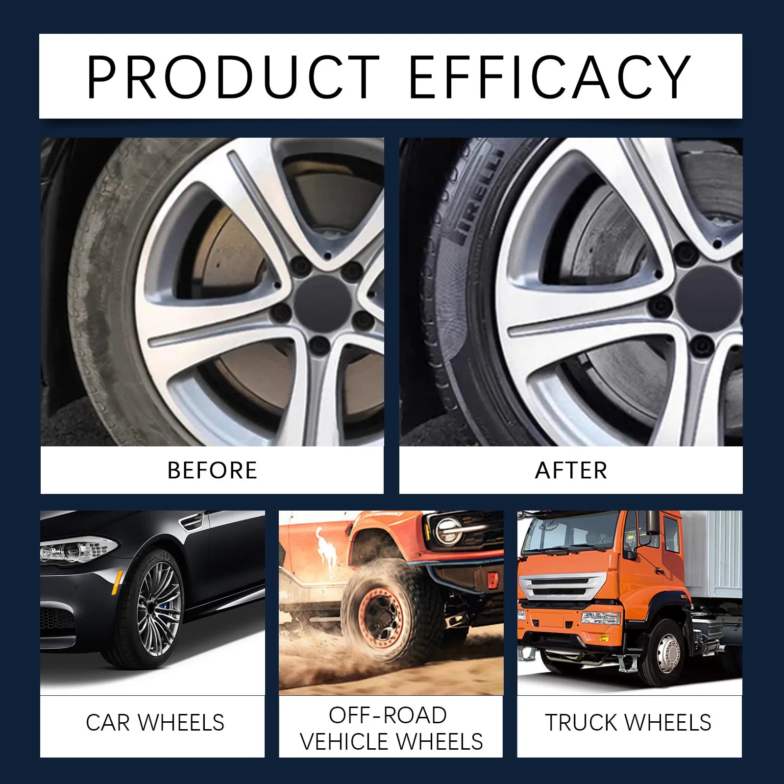 Car Tire & Wheel Cleaner – Brake Dust Remover & Shine 120ml Wheel Cleaner Spray Oasis Select