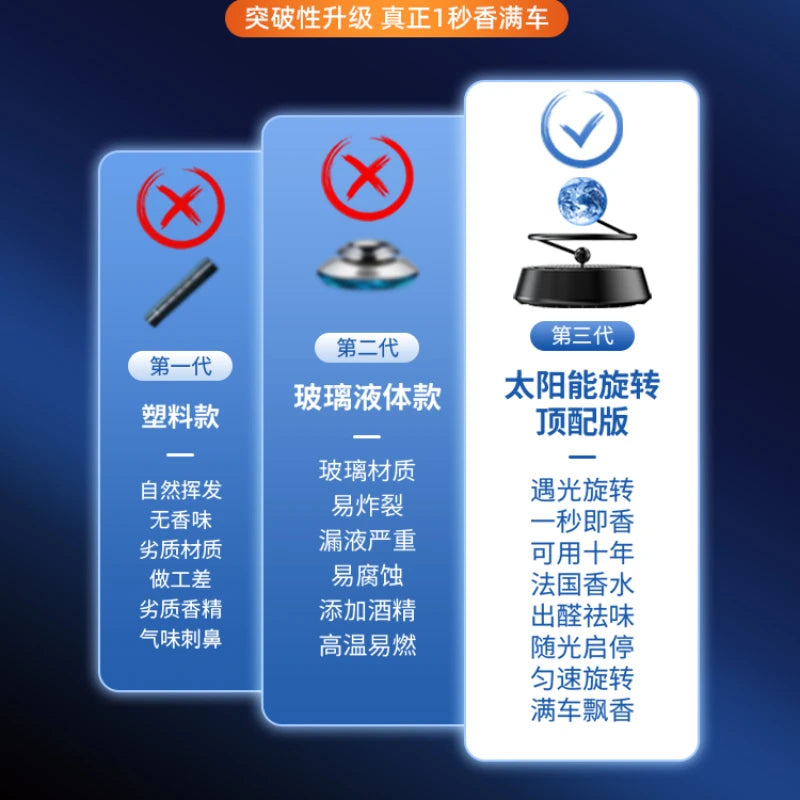 Car center console space planet imitated magnetic levitation decoration car aromatherapy solar interior decoration Oasis Select